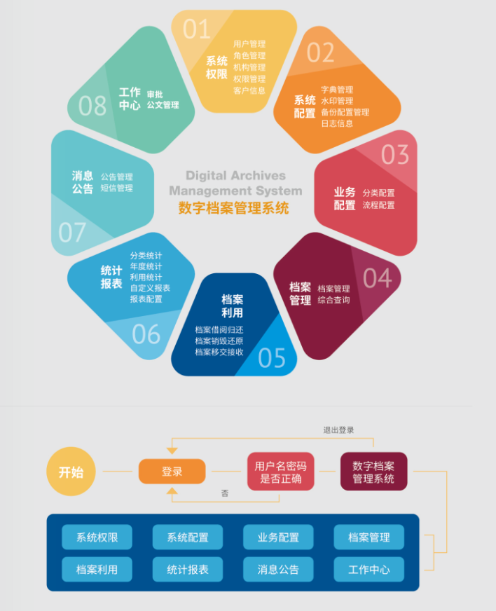 重庆外围伴游招聘(重庆高端私人伴游招聘)